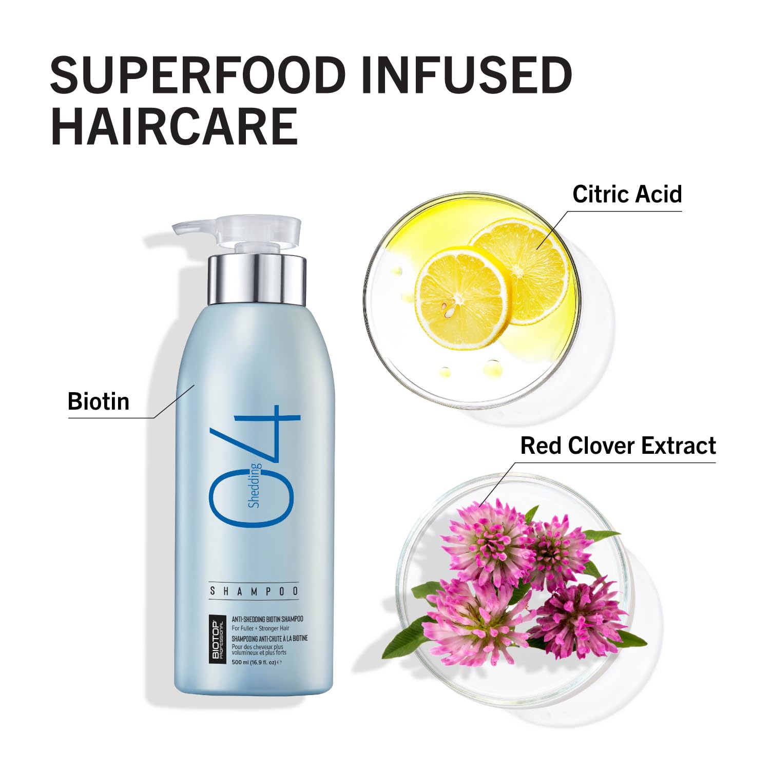 best shampoo for shedding hair