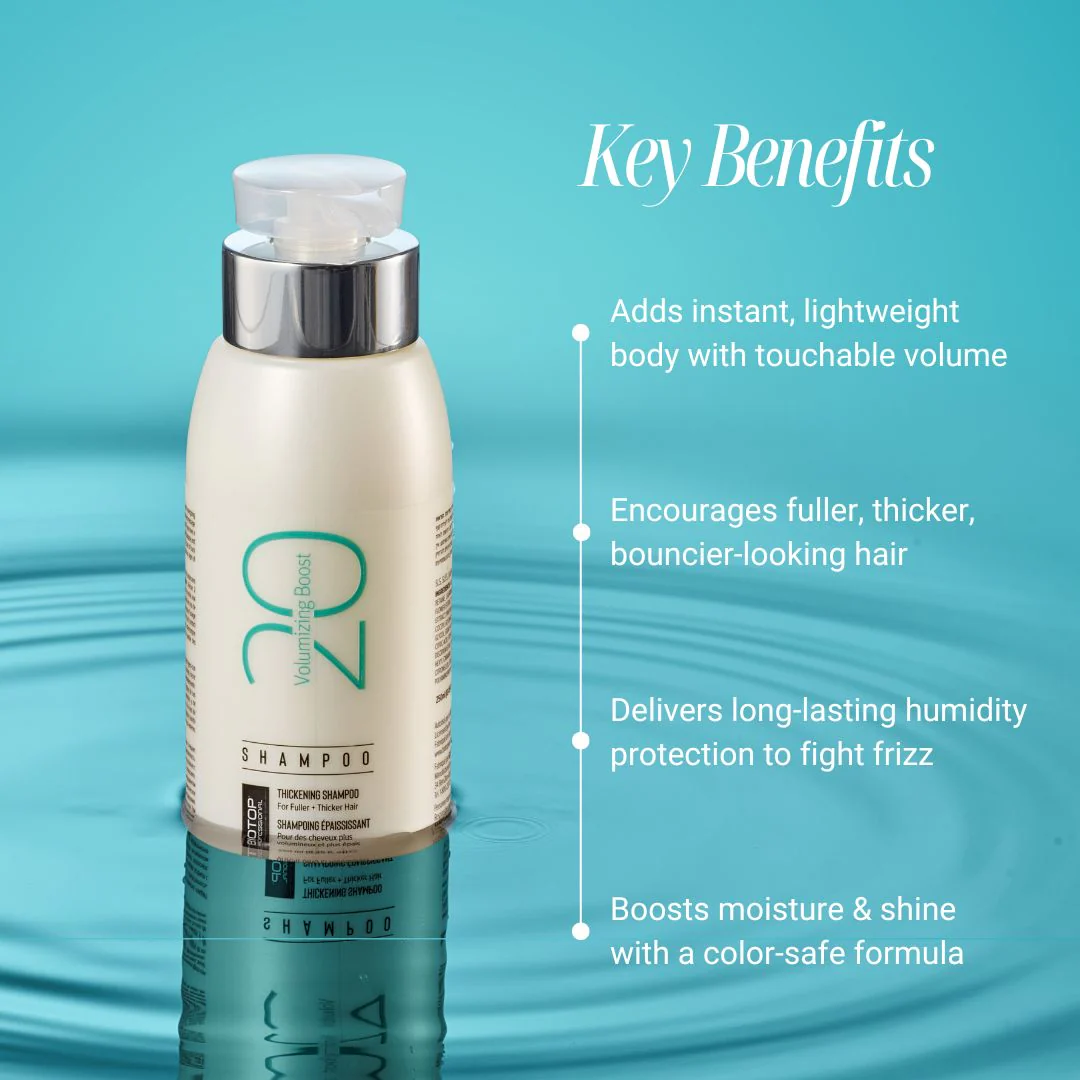 Biotop 20 Volumizing Boost Kit - Image 3