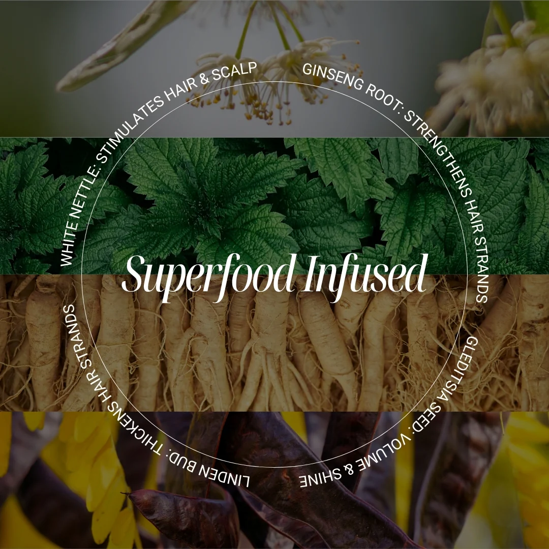 Biotop 20 Volumizing Boost Kit - Image 6